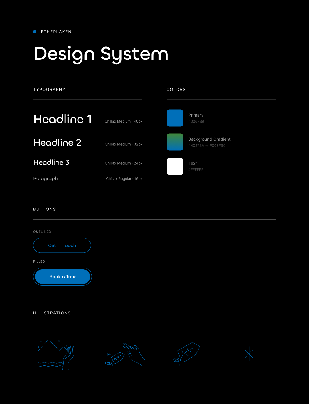 Etherlaken Design System