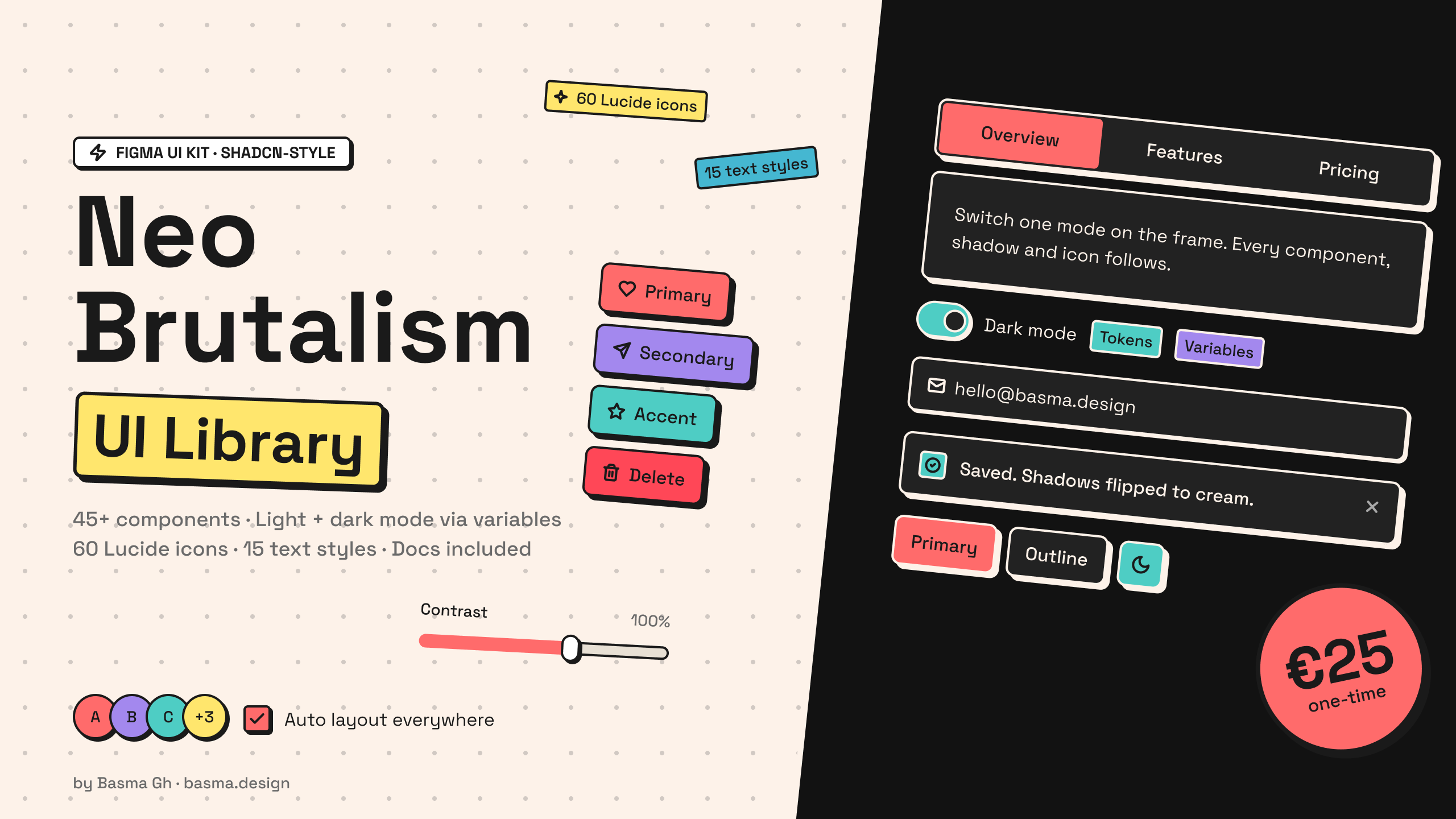 Neo Brutalism UI Library for Figma: neo-brutalist buttons, cards, forms, and dialogs in light and dark mode
