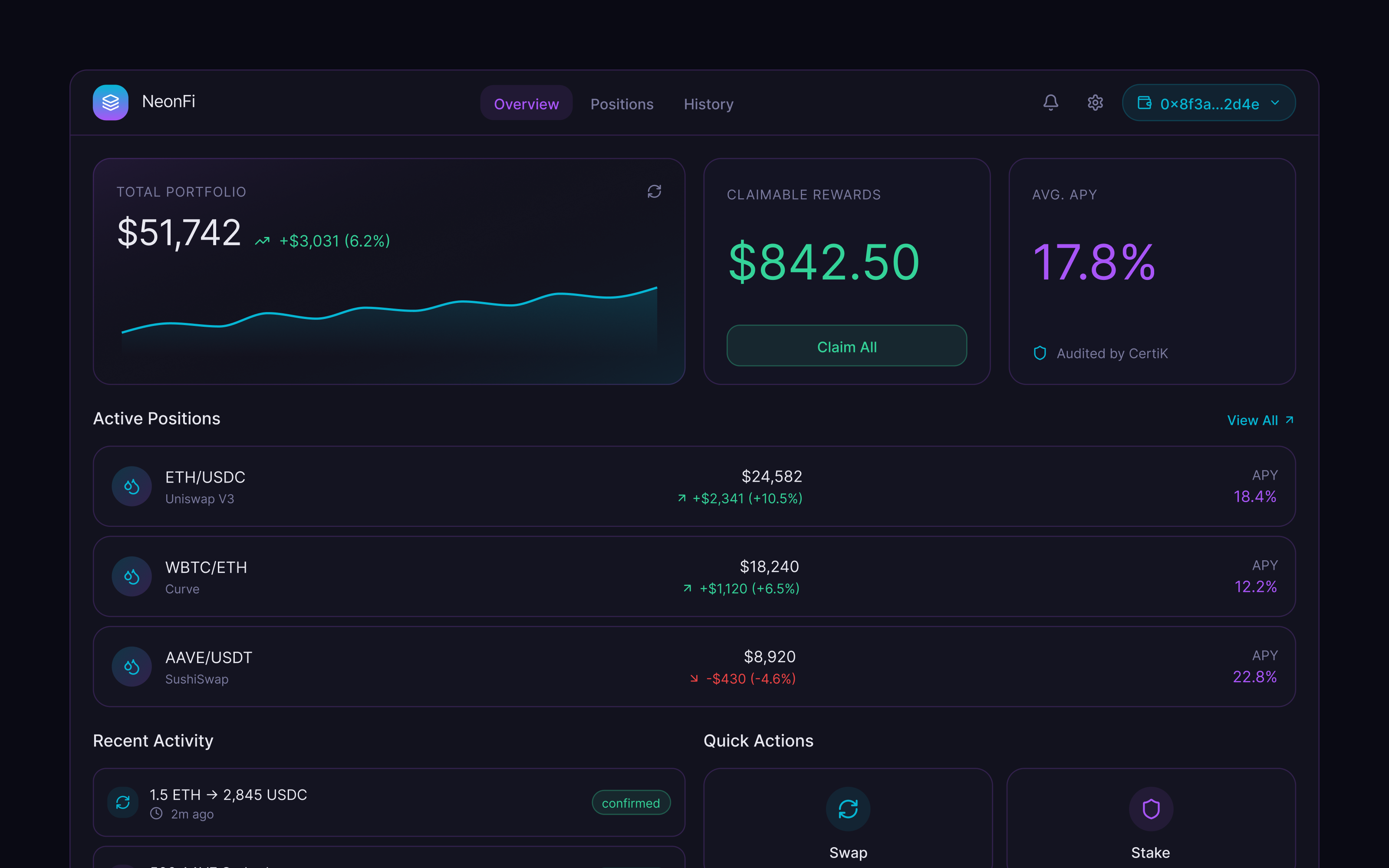 NeonFi Design System, dashboard and swap flow in dark mode