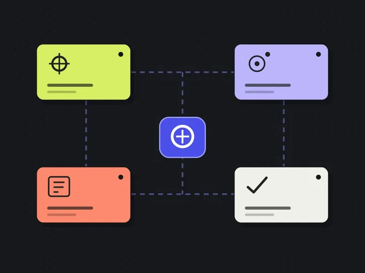 Four colored agent cards connected through a central hub: the Orchestrator, UX Analyst, Figma Designer and Design QA roles in one review-first workflow.